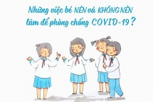 Khuyến cáo phòng, chống dịch Covid-19 cho trẻ em