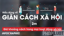 Hiểu đúng về cách ly xã hội