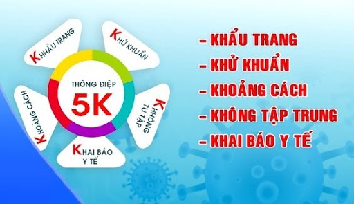 Thông điệp 5K của Bộ Y Tế