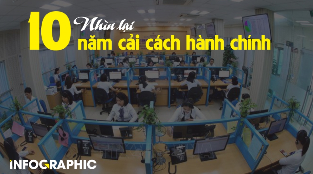 Đột phá trong cải cách thủ tục và bộ máy hành chính Nhà nước