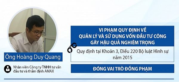 infographic pham nhat vu va cac cuu quan chuc bi bat vu mobifone mua avg