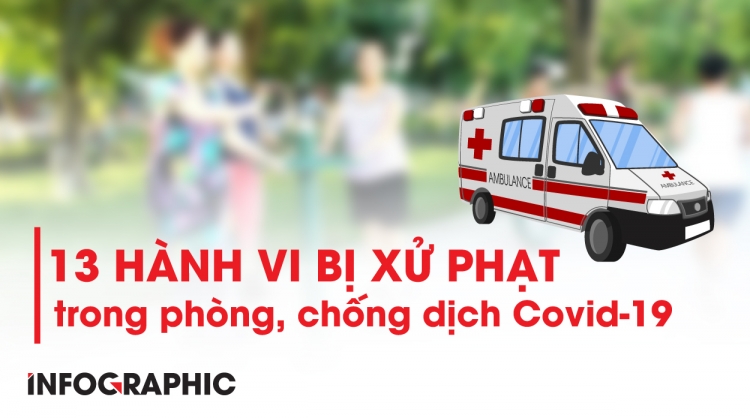 13 hành vi bị xử phạt trong phòng, chống dịch Covid-19