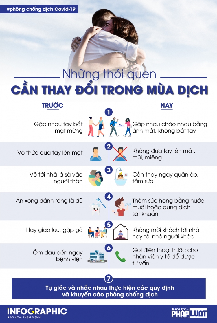 7 thoi quen can thay doi trong mua dich