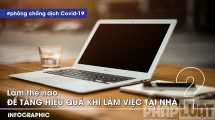 Làm thế nào để tăng hiệu quả làm việc tại nhà?