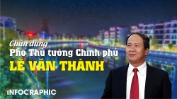 Chân dung Phó Thủ tướng Chính phủ Lê Văn Thành