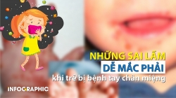 Hà Nội cảnh báo về số ca mắc tay chân miệng gia tăng