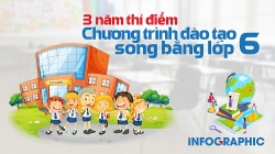 3 nam thi diem chuong trinh dao tao song bang cambridge o viet nam