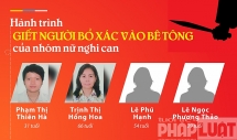 infographic hanh trinh mo am vu an giet nguoi bo thung do be tong