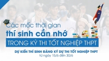 9 mốc thời gian của kỳ thi THPT Quốc gia 2020 thí sinh cần biết