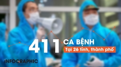 viet nam ghi nhan so ca nhiem cao nhat ke tu khoi dau dich tinh theo 24 gio