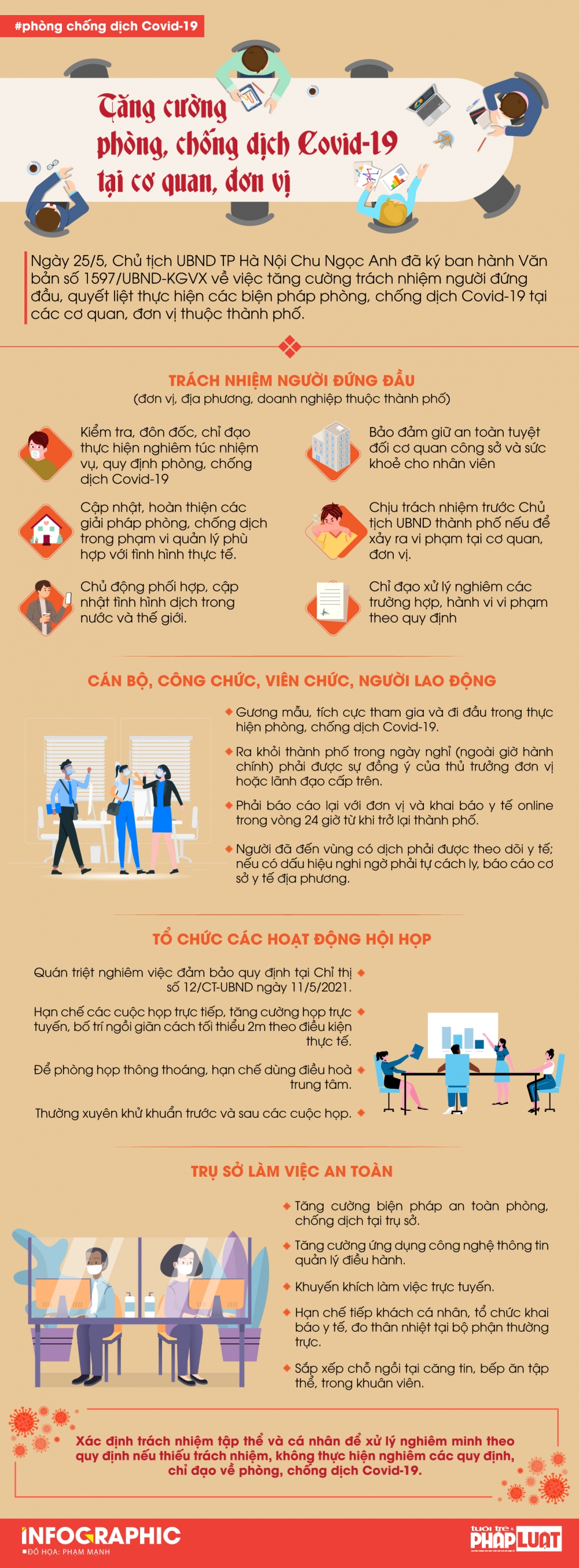 Trách nhiệm của người đứng đầu cơ quan, đơn vị trong phòng, chống dịch Covid-19