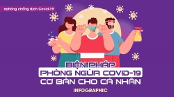 bien phap phong ngua bien chung virus sars cov 2 co ban cho ca nhan