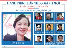 infographic hanh trinh lan theo manh moi me nu sinh giao ga