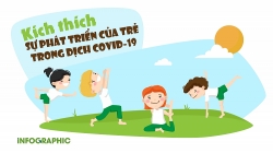 kich thich su phat trien cua tre truoc tinh hinh dich covid 19