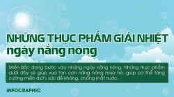 Những thực phẩm giải nhiệt ngày Hà Nội nắng gắt đỉnh điểm