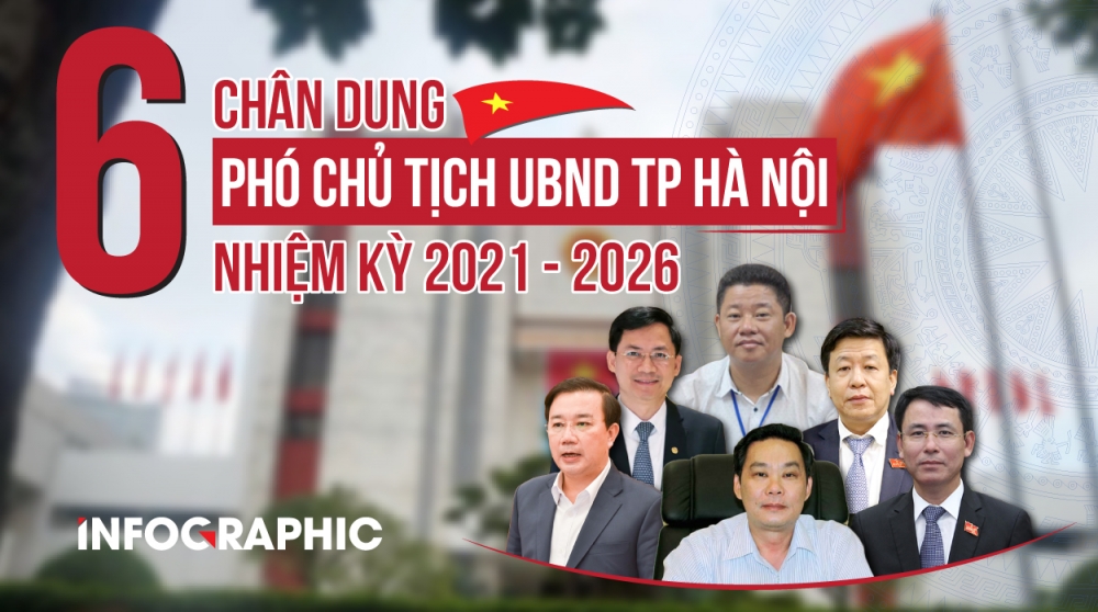 Hà Nội có 6 Phó Chủ tịch UBND thành phố nhiệm kỳ mới