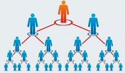 Kinh doanh đa cấp biến tướng vì chế tài chưa đủ mạnh