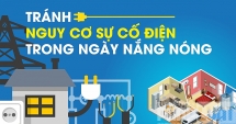 Tránh nguy cơ cháy nổ do sự cố điện ngày nắng nóng
