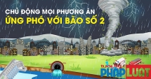 Chủ động mọi phương án ứng phó với bão số 2
