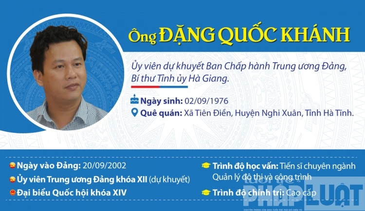 Chân dung "Chủ tịch trẻ nhất nước" Đặng Quốc Khánh làm Bí thư Tỉnh ủy Hà Giang