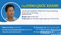 Chân dung "Chủ tịch trẻ nhất nước" Đặng Quốc Khánh làm Bí thư Tỉnh ủy Hà Giang