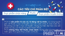 Chuyên gia chỉ rõ tiêu chí phân biệt thực phẩm chức năng, thực phẩm truyền thống và thuốc