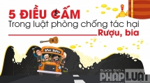 [Infographic] 5 điều cấm trong luật phòng chống tác hại rượu bia