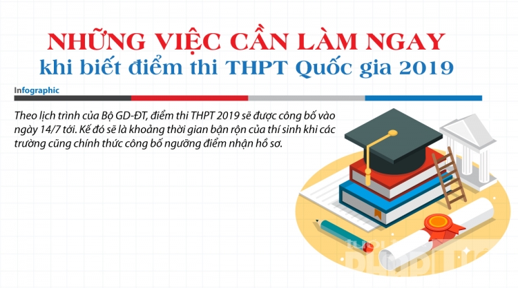 Những việc cần làm ngay khi biết điểm thi THPT Quốc gia 2019