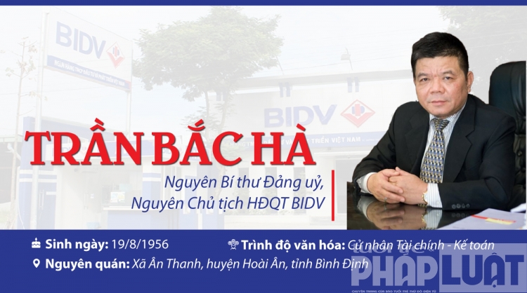Chặng đường công danh của cựu Chủ tịch BIDV Trần Bắc Hà