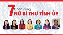 Chân dung 7 nữ Bí thư Tỉnh ủy đương nhiệm