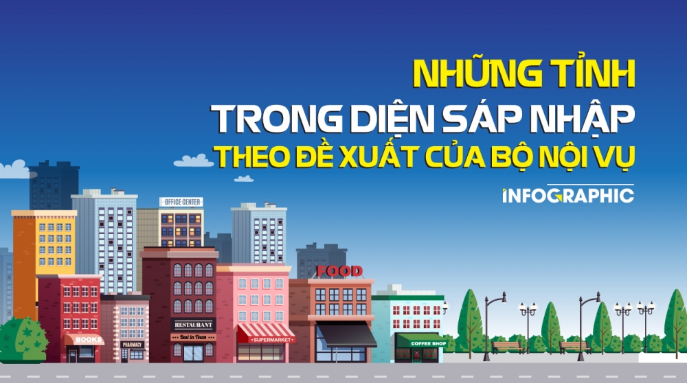 Đề xuất sáp nhập: 10 tỉnh dân số ít, diện tích nhỏ nhất