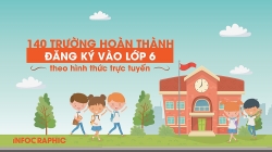 Hà Nội: 140 trường công lập tuyển đủ chỉ tiêu vào lớp 6