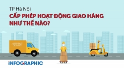 Hà Nội: Gần 10.000 "xe luồng xanh" đã được cấp