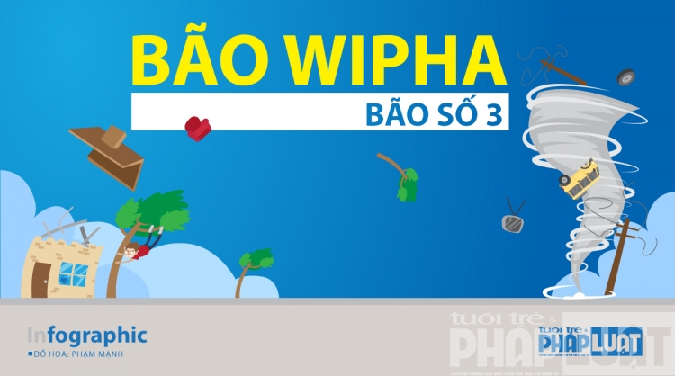 [Infographic] Toàn cảnh cơn bão số 3 - bão Wipha