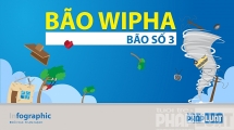 [Infographic] Toàn cảnh cơn bão số 3 - bão Wipha
