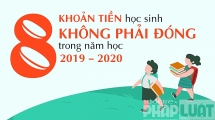 hoc sinh khong phai dong nhung khoan tien truong nao