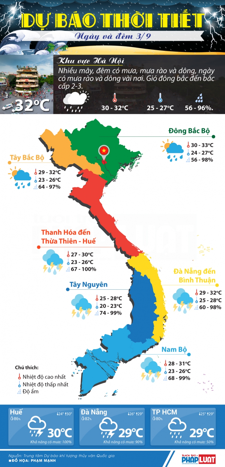 du bao thoi tiet 39 2 ap thap nhiet doi xuat hien tren bien dong