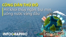 Cư dân 5 quận Thủ đô: Hít khói thủy ngân, bụi mịn, uống nước nhiễm dầu