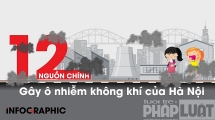 Hà Nội điểm mặt 12 nguyên nhân gây ô nhiễm không khí
