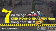 7 vụ tai nạn kinh hoàng nhất Việt Nam năm 2019