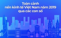 kinh te viet nam nam 2019 qua nhung con so