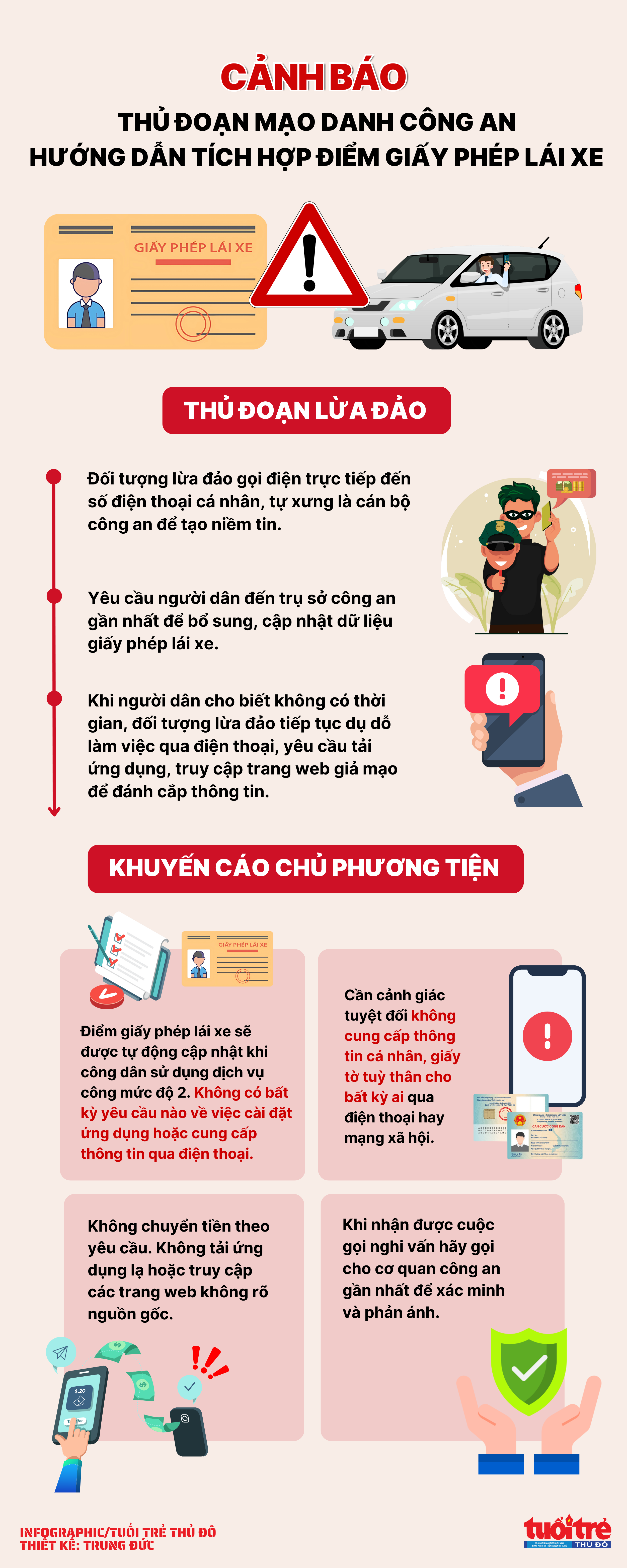 Cảnh báo mạo danh công an hướng dẫn tích hợp điểm bằng lái xe Cảnh báo mạo danh công an hướng dẫn tích hợp điểm bằng lái xe