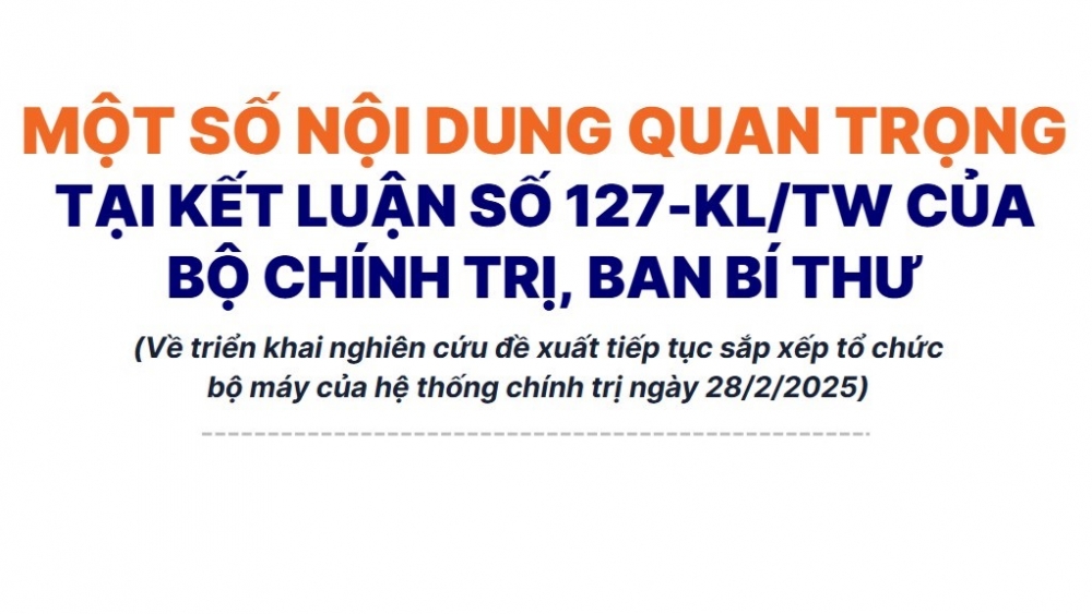 Một số nội dung quan trọng trong Kết luận số 127-KL/TW