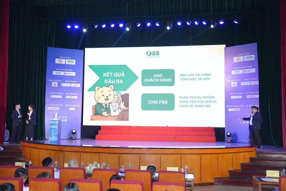 Sixdigits xuất sắc vô địch FinSpark 2025 Sixdigits xuất sắc vô địch FinSpark 2025