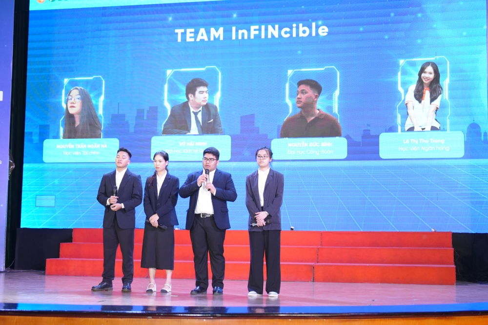 Sixdigits xuất sắc vô địch FinSpark 2025 Sixdigits xuất sắc vô địch FinSpark 2025