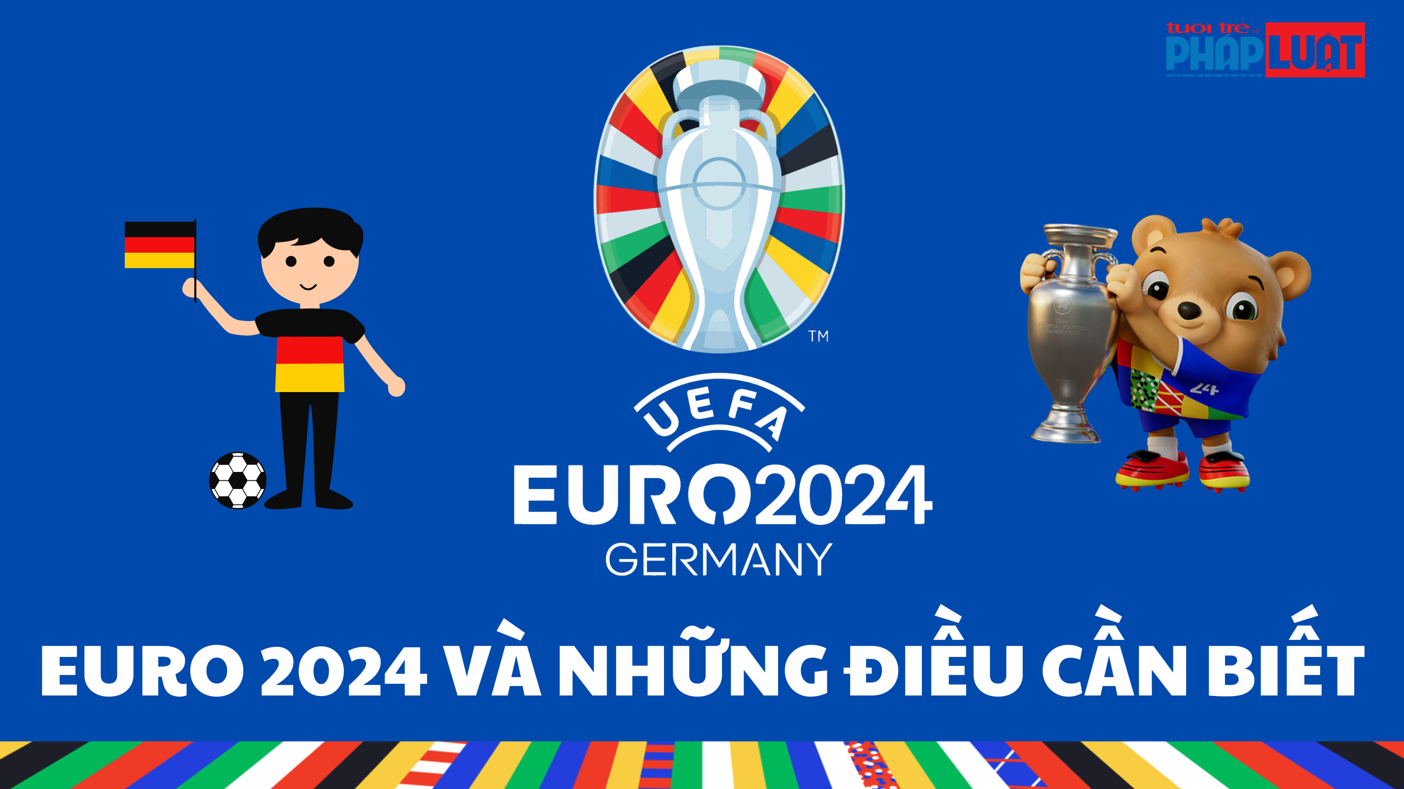 Những điều cần biết về vòng chung kết EURO 2024