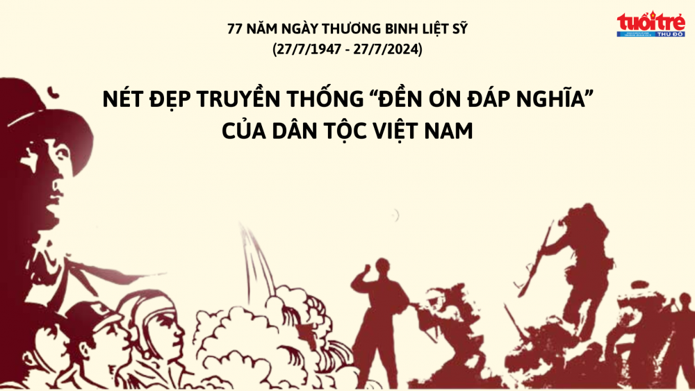 Nét đẹp truyền thống đền ơn đáp nghĩa của dân tộc Việt Nam
