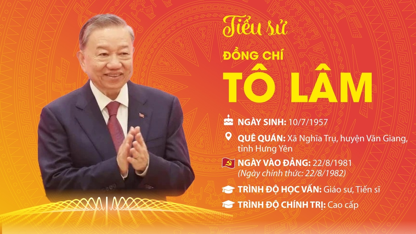 Chân dung Tổng Bí thư Tô Lâm