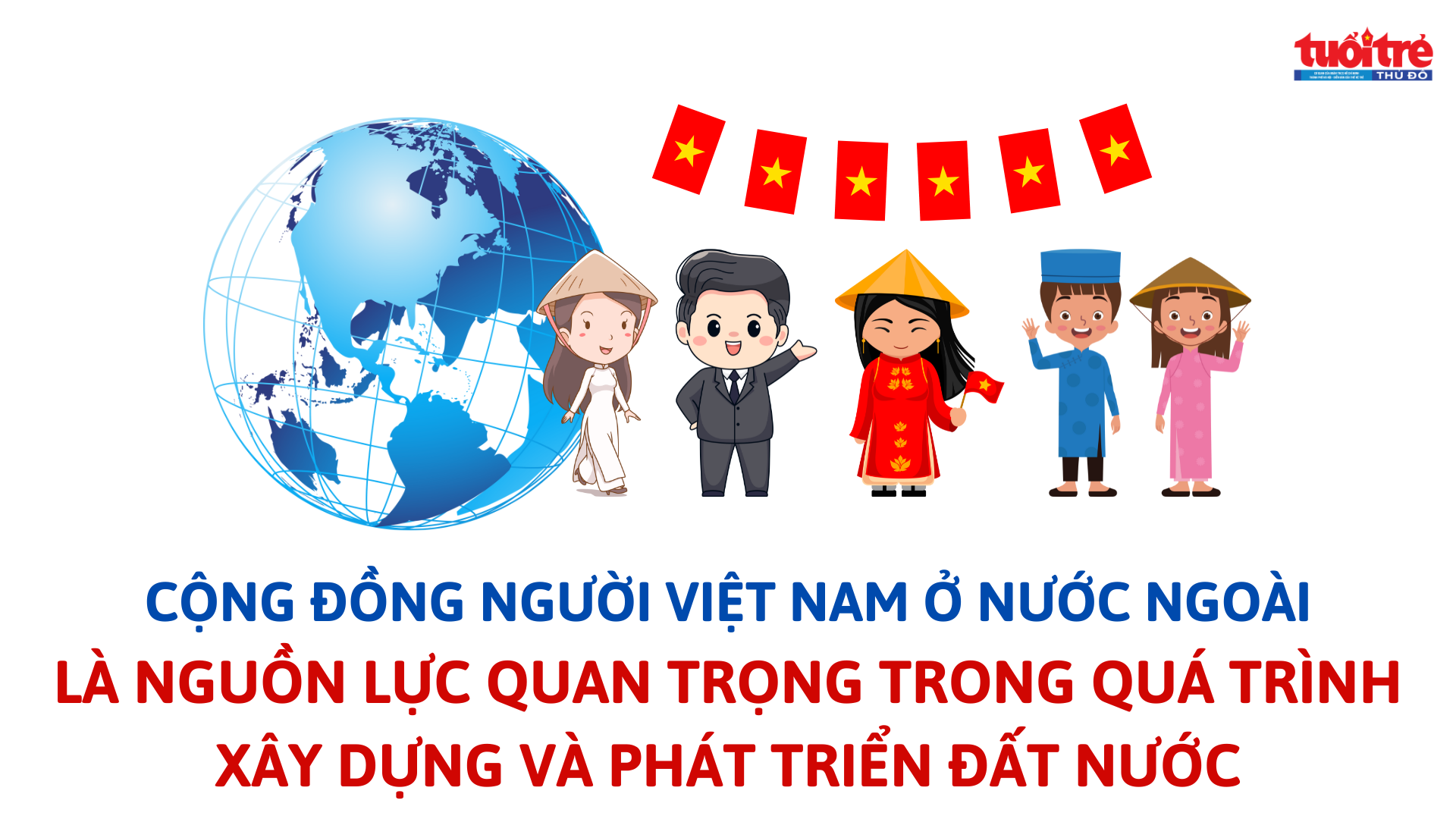 nguon luc quan trong de xay dung va phat trien dat nuoc