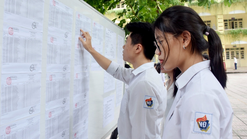 Các trường đại học sẽ công bố điểm chuẩn khi nào?